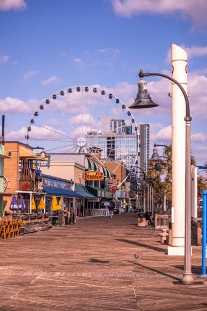 Interactive template map of Moving to Myrtle Beach, NC